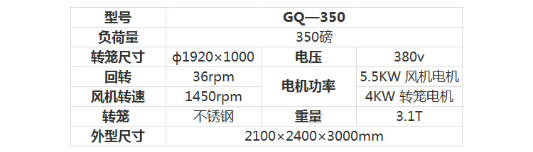 工業(yè)烘干機廠家